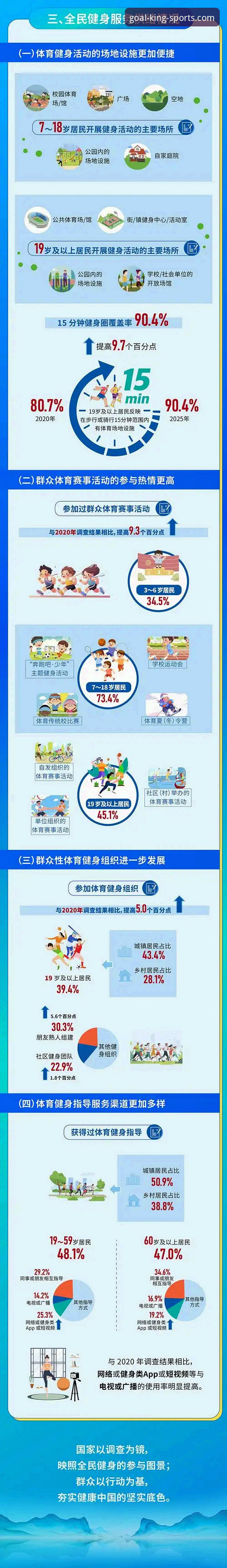 球王会体育平台最新动态：2025年推荐下载失败解决方案全解析